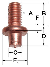 cd collar diagram