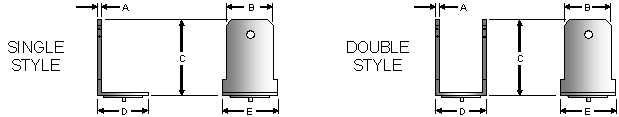 cdground diagram